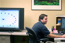 IT Support Services