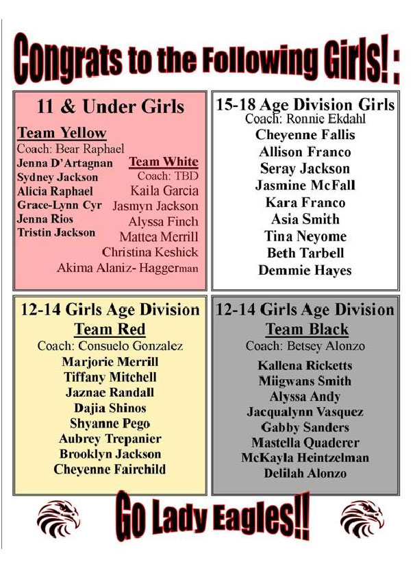 tournament news